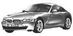 BMW E86 U2650 Fault Code