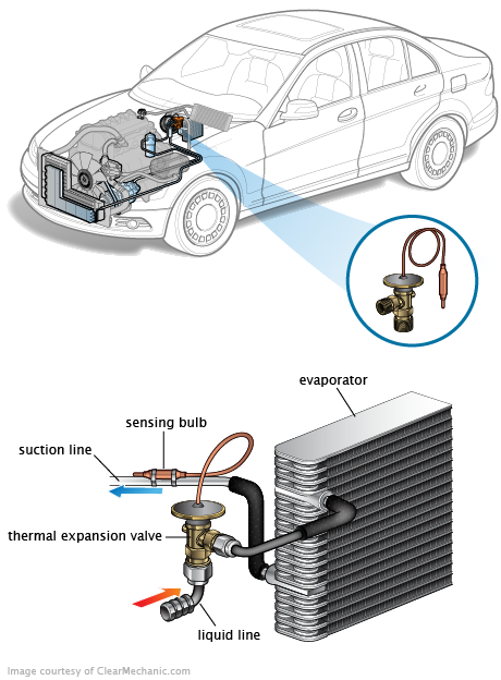 See U2650 repair manual